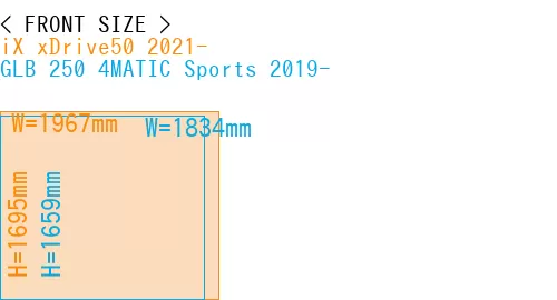 #iX xDrive50 2021- + GLB 250 4MATIC Sports 2019-